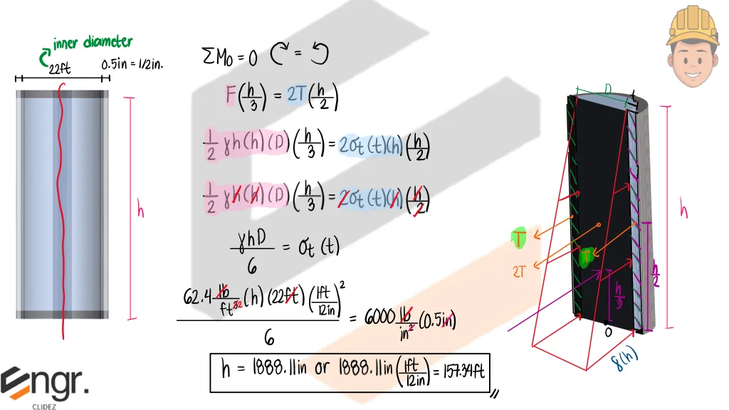 Thin-walled Pressure Vessels | Mechanics of Deformable Bodies – Problem 4: – Diagram