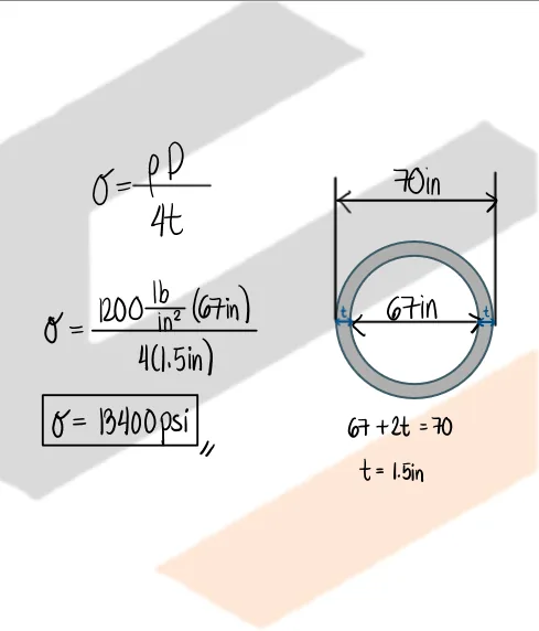 Thin-walled Pressure Vessels | Mechanics of Deformable Bodies – Problem 5: – Diagram