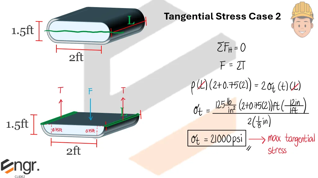 Thin-walled Pressure Vessels | Mechanics of Deformable Bodies – Problem 6: – Diagram