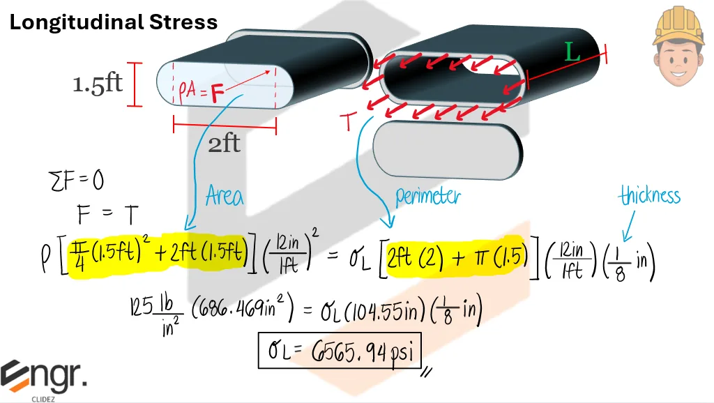 Thin-walled Pressure Vessels | Mechanics of Deformable Bodies – Problem 6: – Diagram