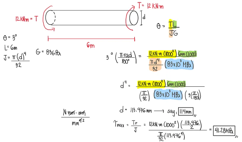 Torsion (Torque and Shear Stress) | Mechanics of Deformable Bodies – Problem 1: – Diagram