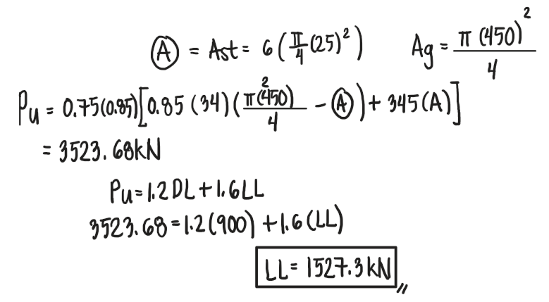 Solution