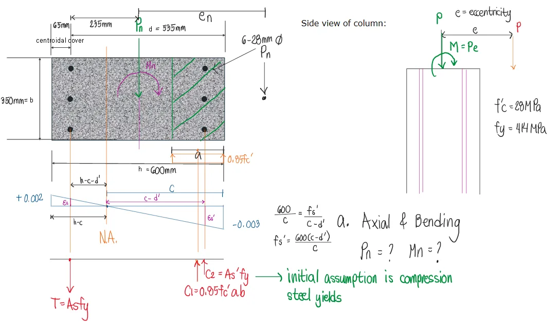 Reinforced Concrete Columns | Principles of Reinforced Concrete – Problem 5: – Diagram