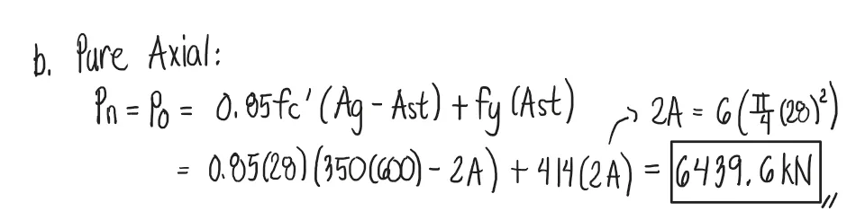Reinforced Concrete Columns | Principles of Reinforced Concrete – Problem 5: – Diagram