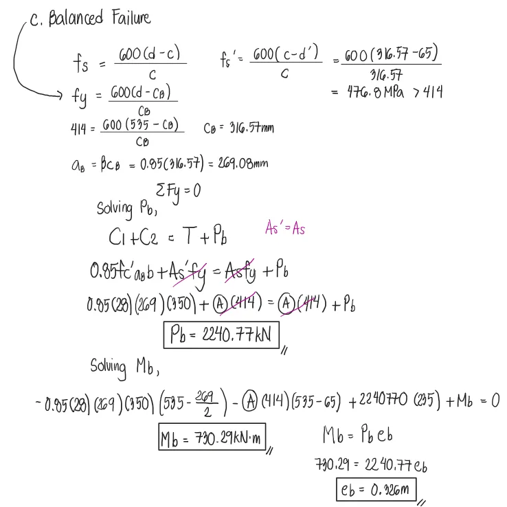 Reinforced Concrete Columns | Principles of Reinforced Concrete – Problem 5: – Diagram