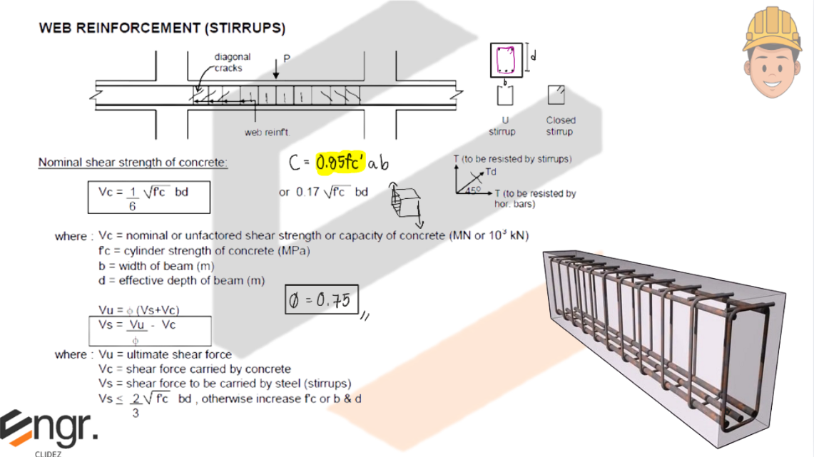 Concept Diagram 1