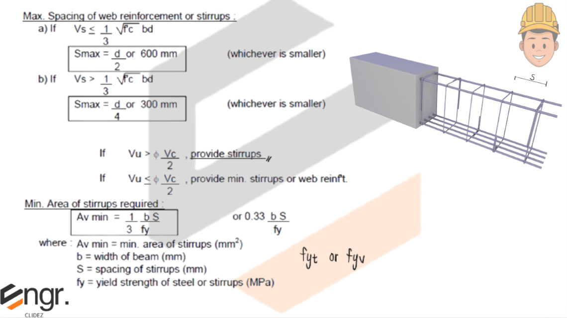 Concept Diagram 3