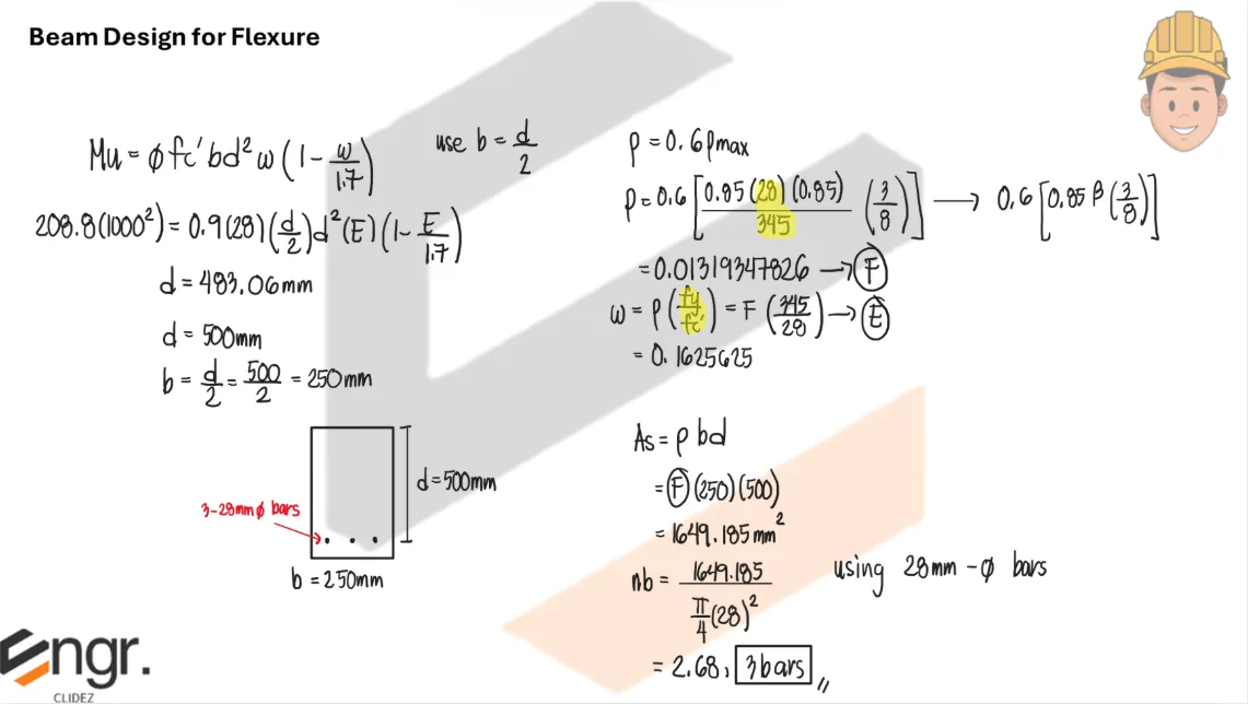 Design of Web Reinforcement (Stirrups) | Principles of Reinforced Concrete – Problem 1 (Design Problem): – Diagram