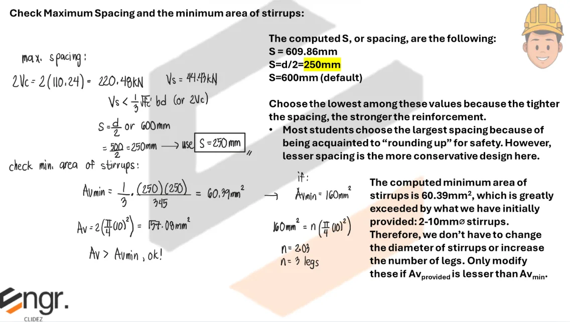 Design of Web Reinforcement (Stirrups) | Principles of Reinforced Concrete – Problem 1 (Design Problem): – Diagram