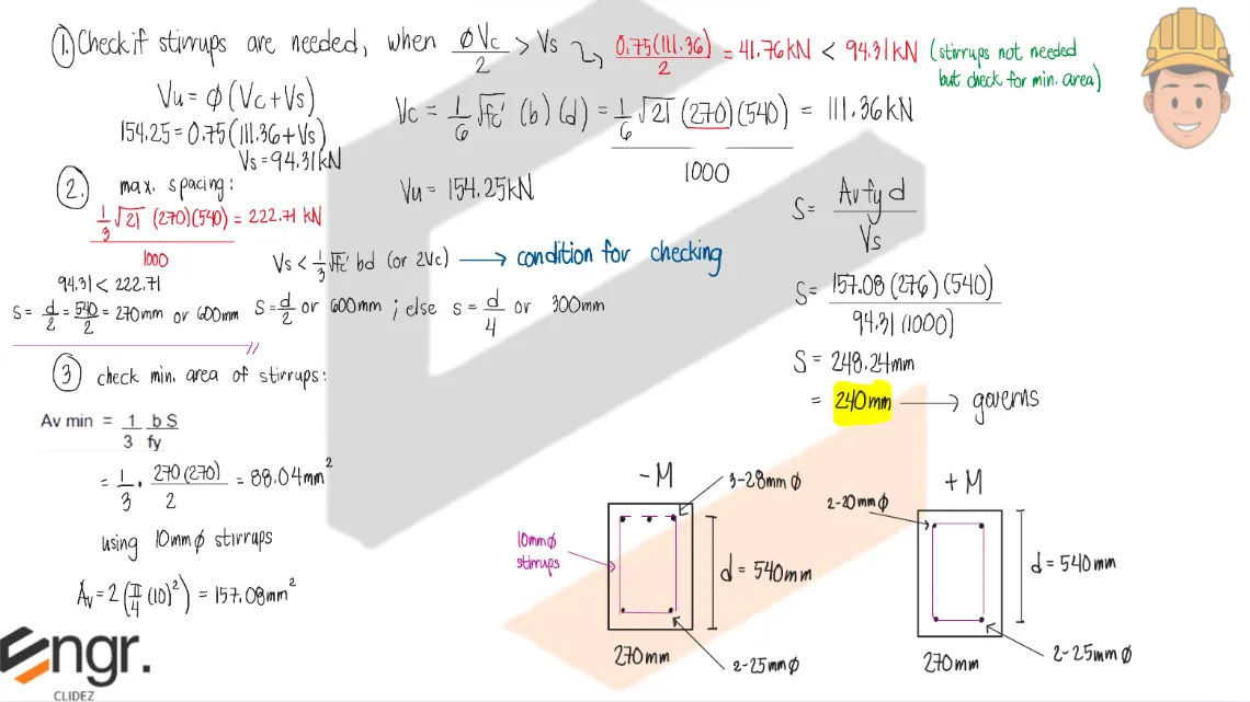 Design of Web Reinforcement (Stirrups) | Principles of Reinforced Concrete – Problem 2 (Design Problem): – Diagram