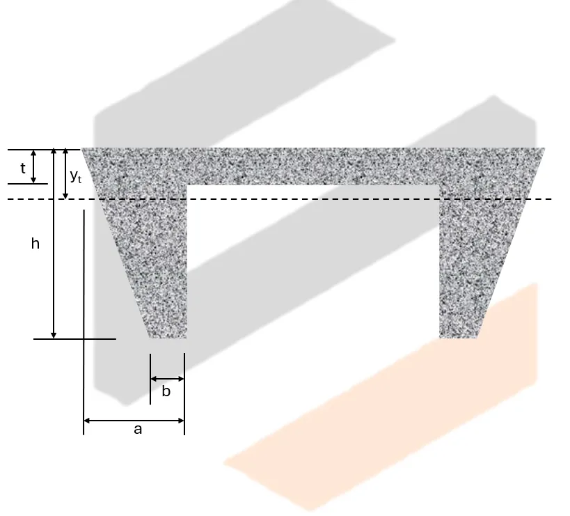 Prestressed Reinforced Concrete – Problem: CE Board November 2024 – Diagram