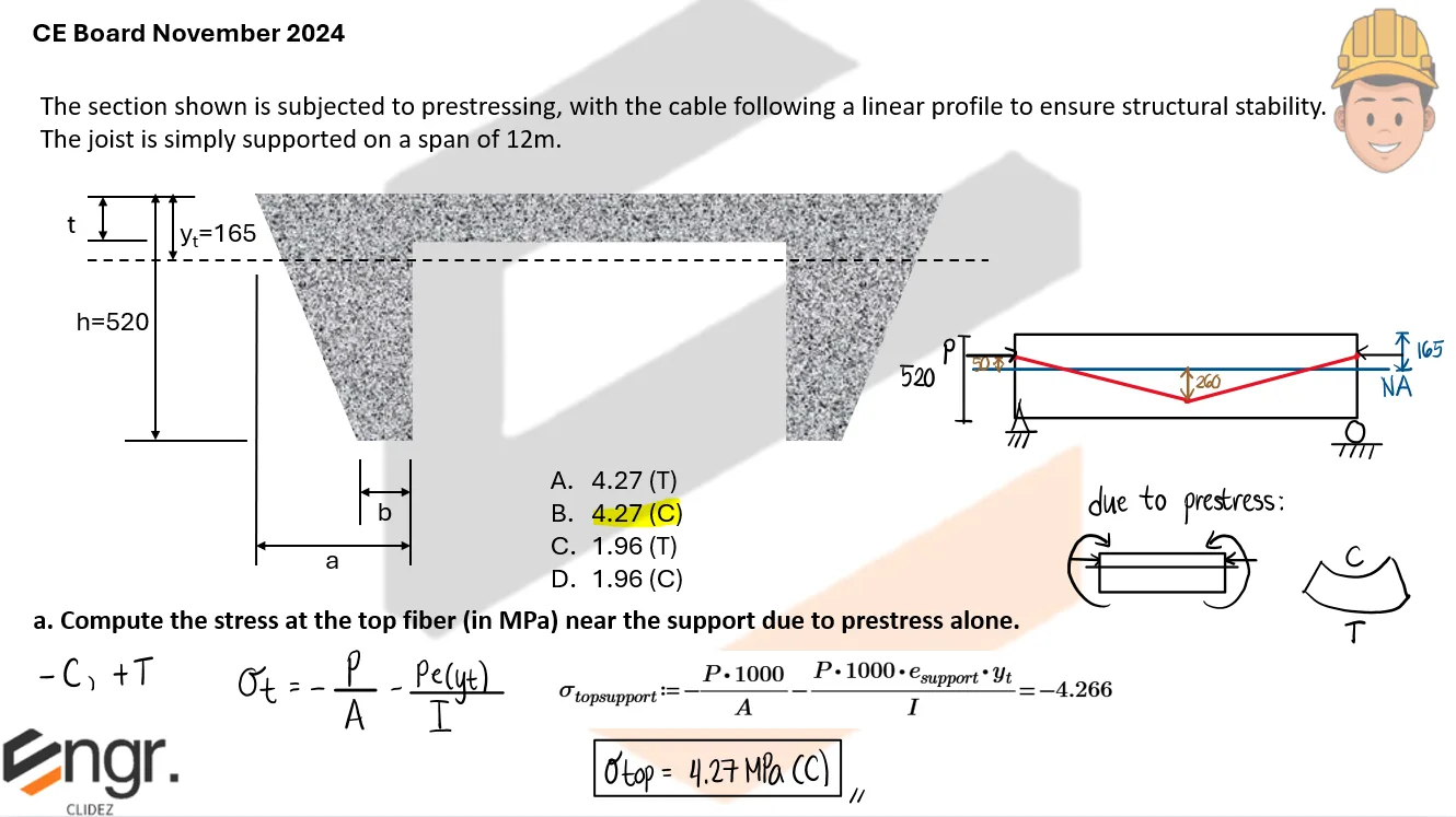 Prestressed Reinforced Concrete – Problem: CE Board November 2024 – Diagram