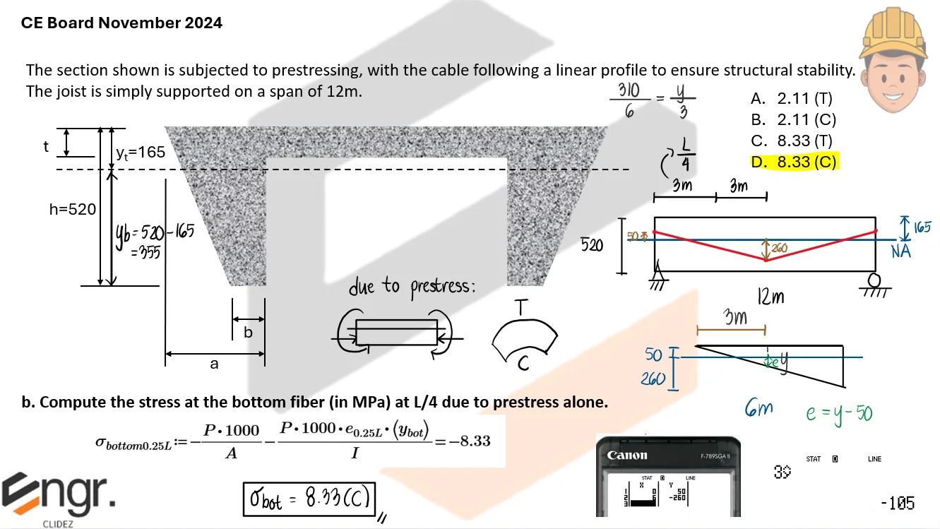 Prestressed Reinforced Concrete – Problem: CE Board November 2024 – Diagram