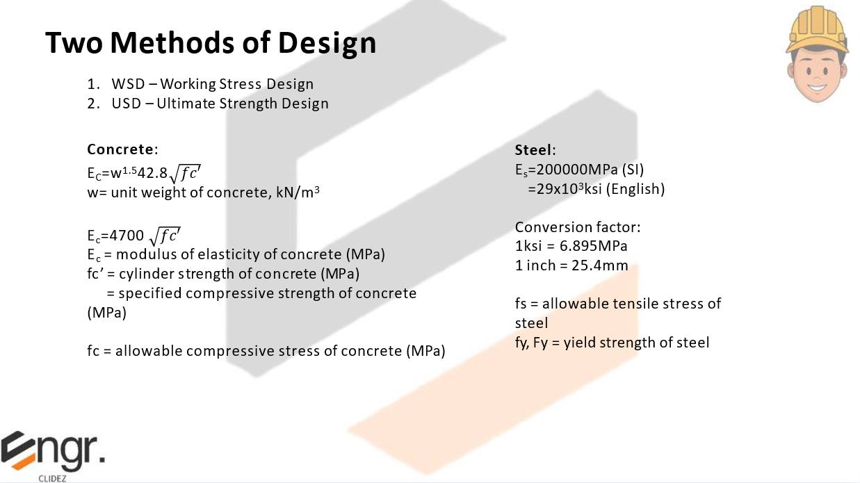 Concept