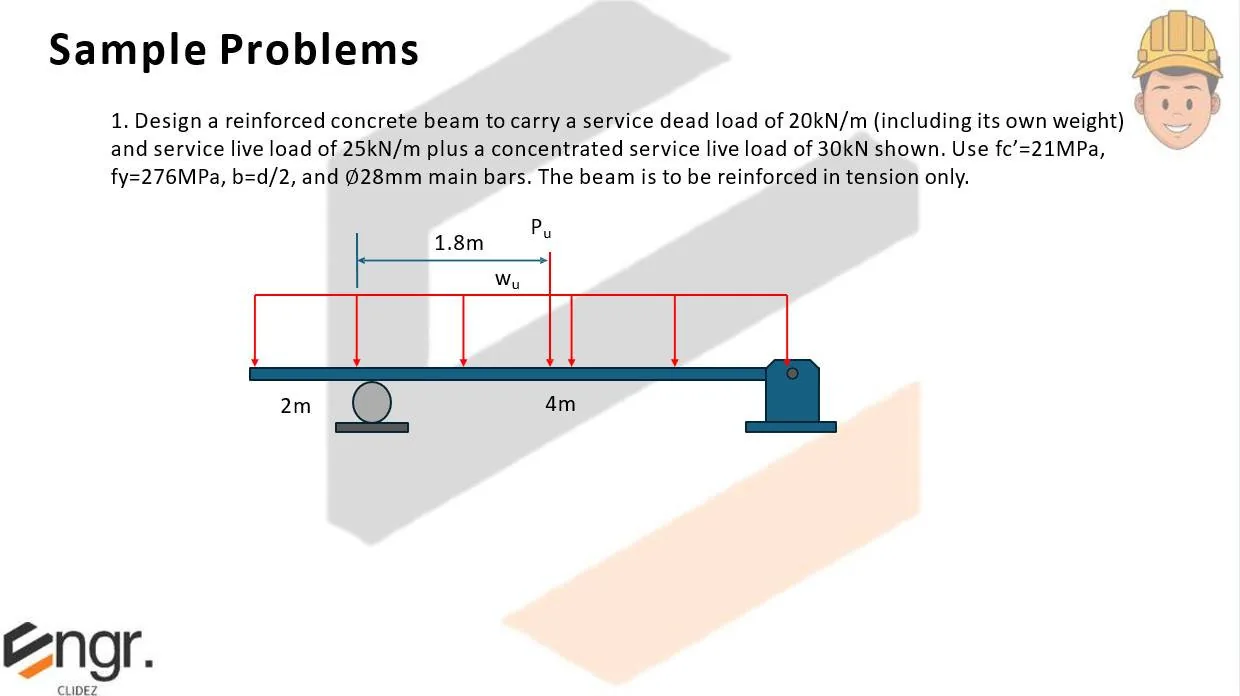 Singly Reinforced Beam | Principles of Reinforced Concrete – Problem 1: Design of a Reinforced Concrete Beam – Diagram