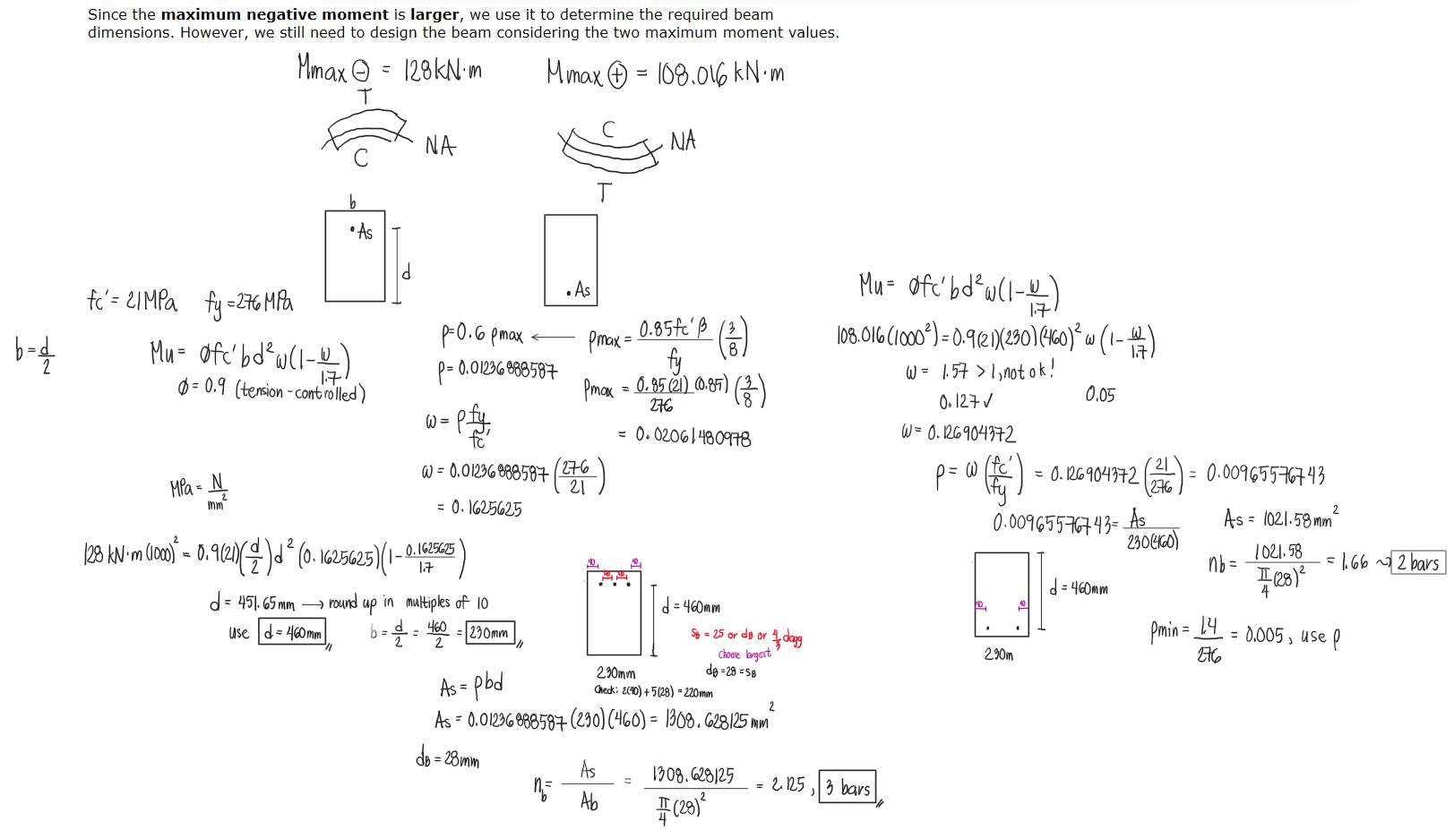 Solution