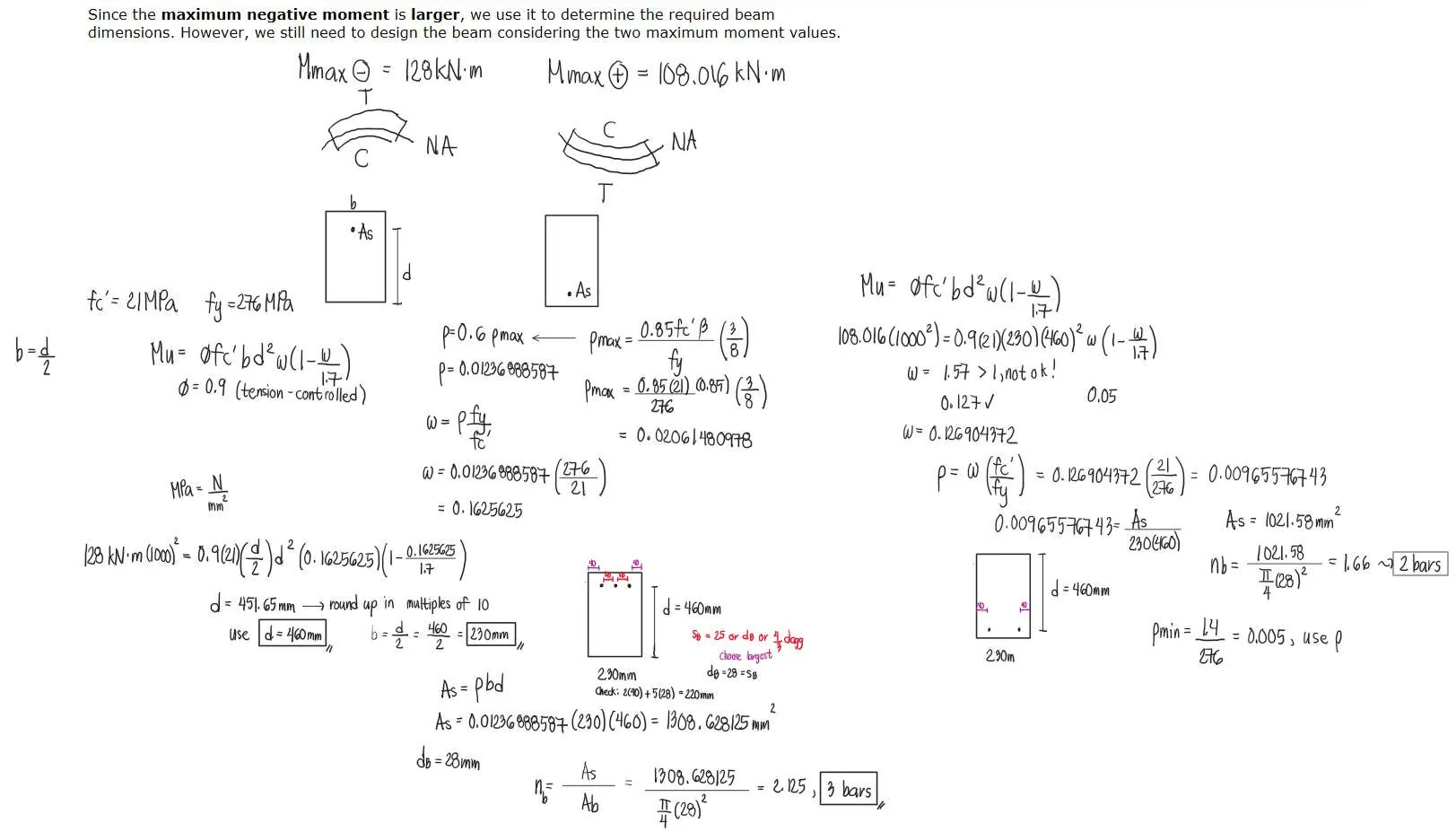 Singly Reinforced Beam | Principles of Reinforced Concrete – Problem 1: Design of a Reinforced Concrete Beam – Diagram