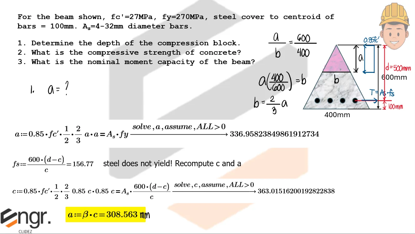 Singly Reinforced Beam | Principles of Reinforced Concrete – Problem 2: Triangular Beam | Investigation Problem – Diagram