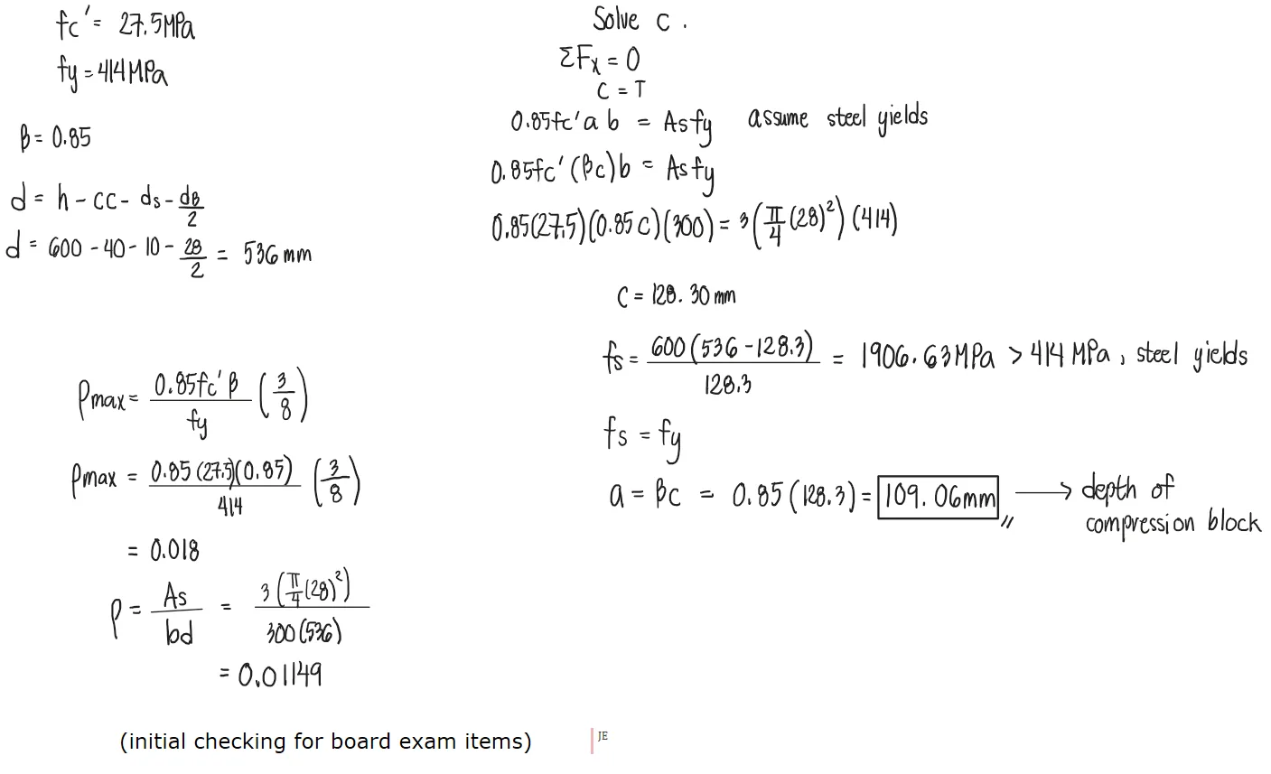 Singly Reinforced Beam | Principles of Reinforced Concrete – Problem 3: Rectangular Beam | Investigation Problem – Diagram