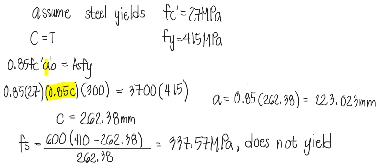 Singly Reinforced Beam | Principles of Reinforced Concrete – Problem 4: Rectangular Beam | Investigation Problem – Diagram