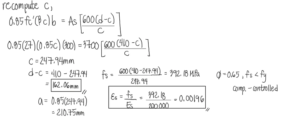Singly Reinforced Beam | Principles of Reinforced Concrete – Problem 4: Rectangular Beam | Investigation Problem – Diagram