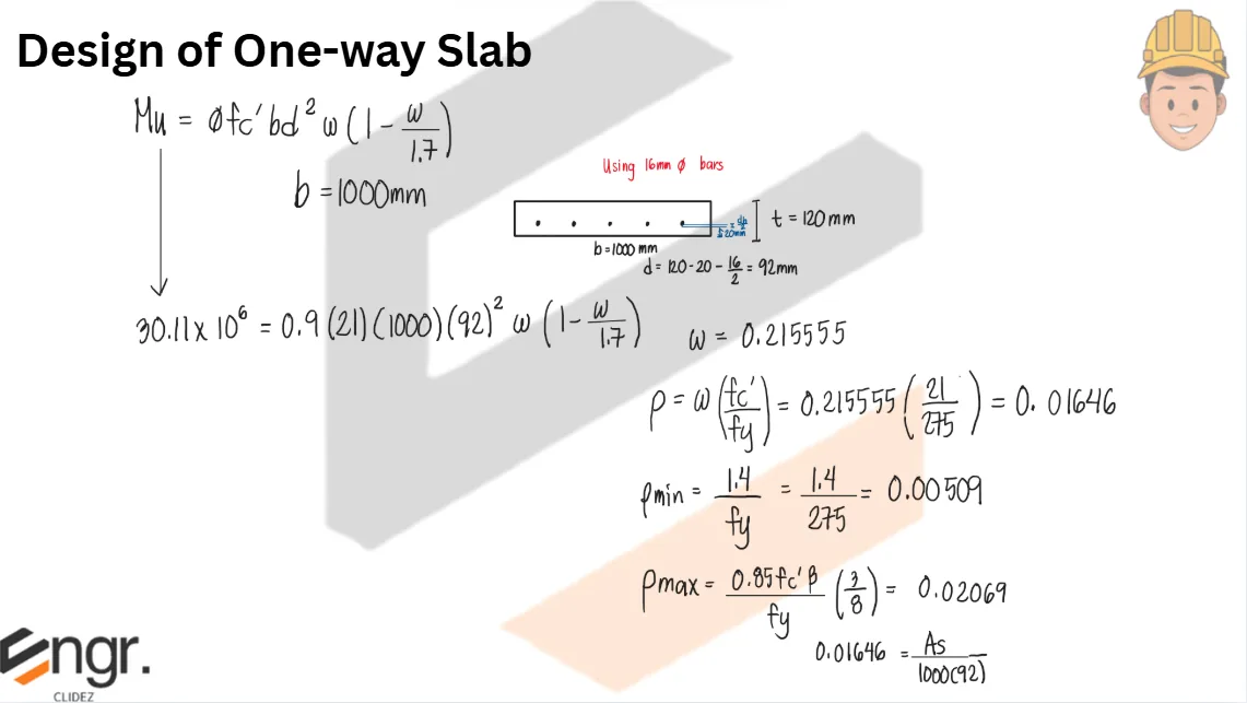 Analysis and Design of Slabs | Principles of Reinforced Concrete – Problem 1: – Diagram