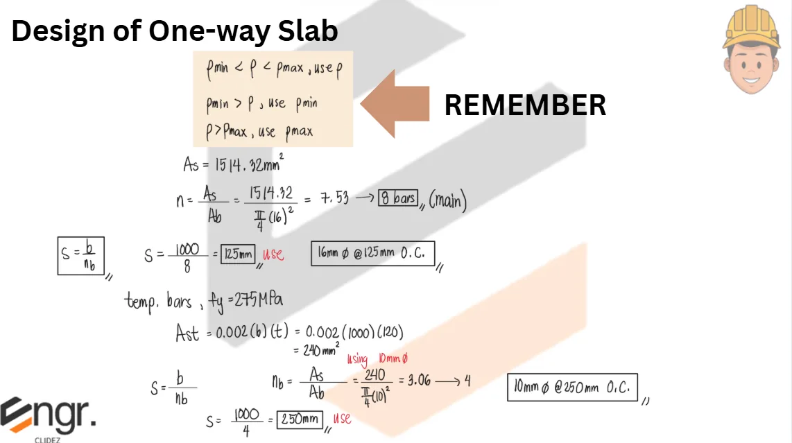 Analysis and Design of Slabs | Principles of Reinforced Concrete – Problem 1: – Diagram