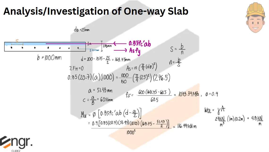 Analysis and Design of Slabs | Principles of Reinforced Concrete – Problem 2: – Diagram