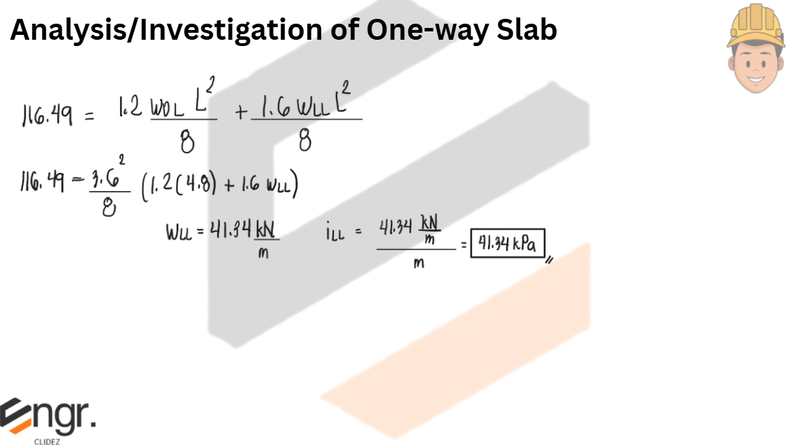 Solution