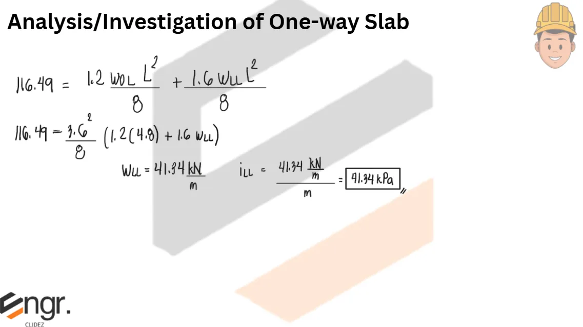 Analysis and Design of Slabs | Principles of Reinforced Concrete – Problem 2: – Diagram