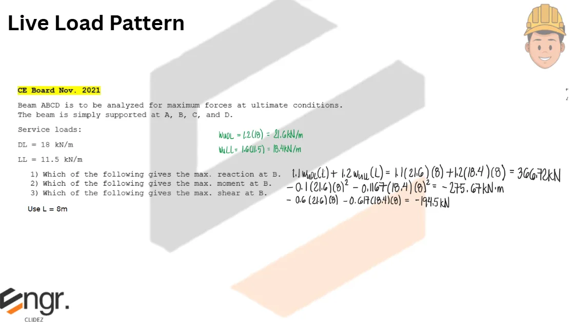 Analysis and Design of Slabs | Principles of Reinforced Concrete – Problem 3: – Diagram