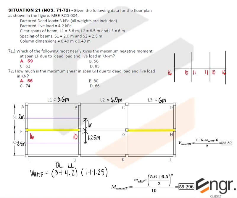 Analysis and Design of Slabs | Principles of Reinforced Concrete - Problem 7: Floor Slab Moments and Shear - Solution