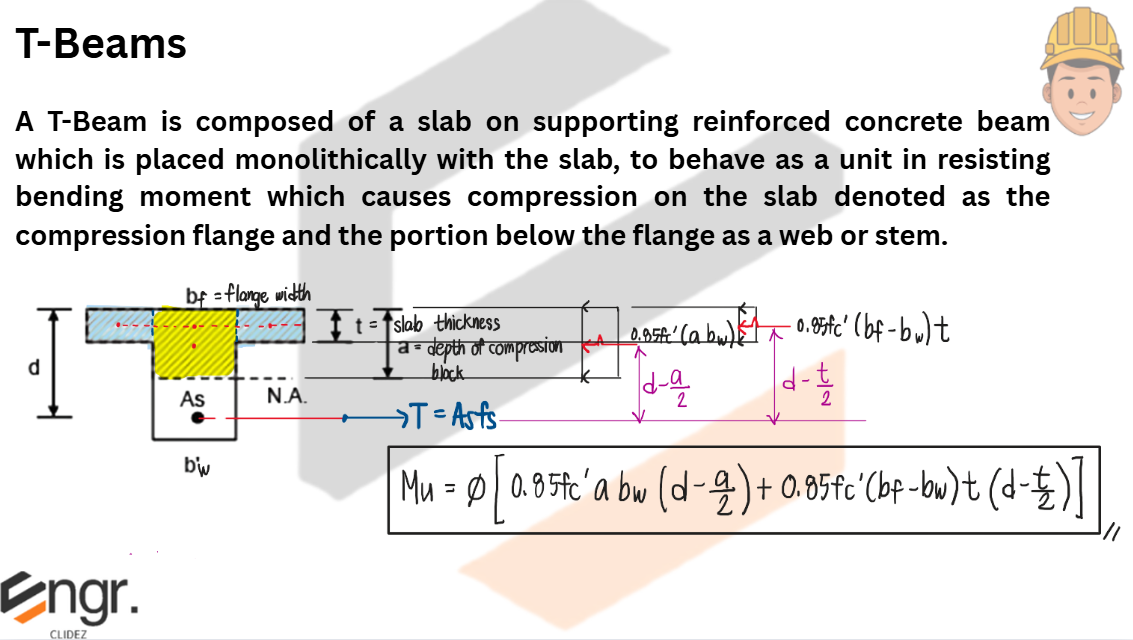 Concept Diagram 1