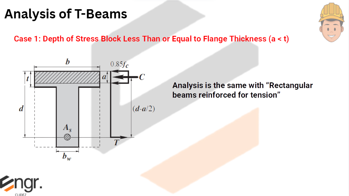Concept Diagram 1