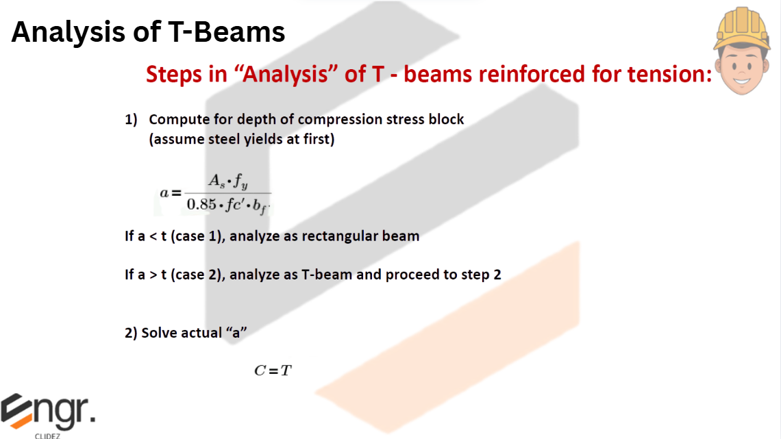 Concept Diagram 3
