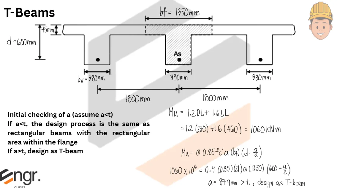 Analysis and Design of T-Beams | Principles of Reinforced Concrete – Problem 1 (Design Problem): – Diagram