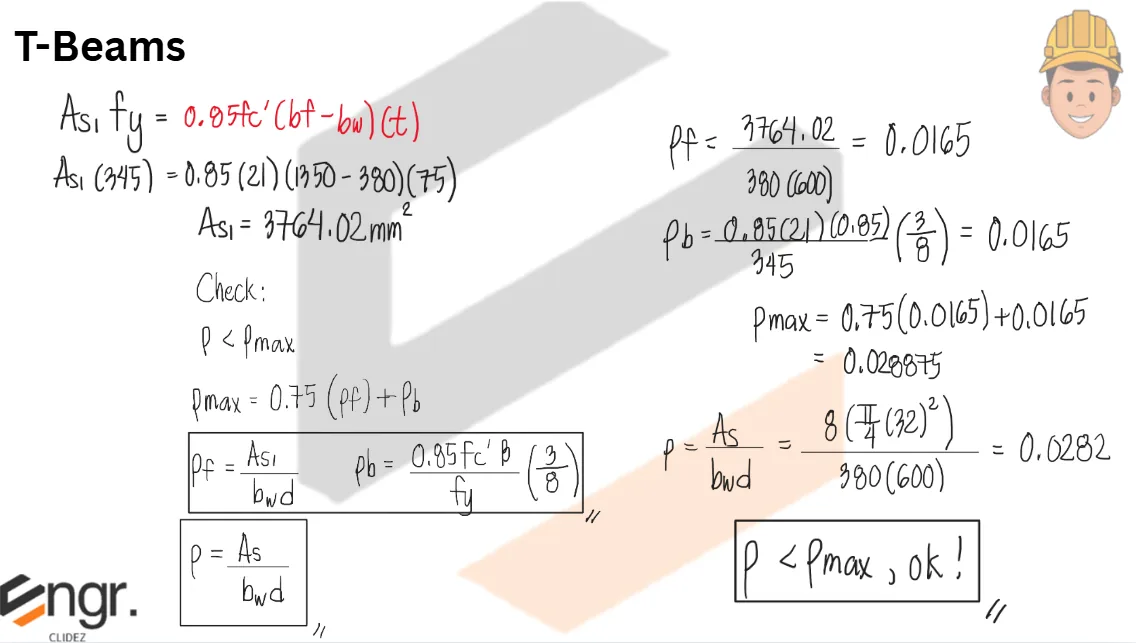 Analysis and Design of T-Beams | Principles of Reinforced Concrete – Problem 1 (Design Problem): – Diagram
