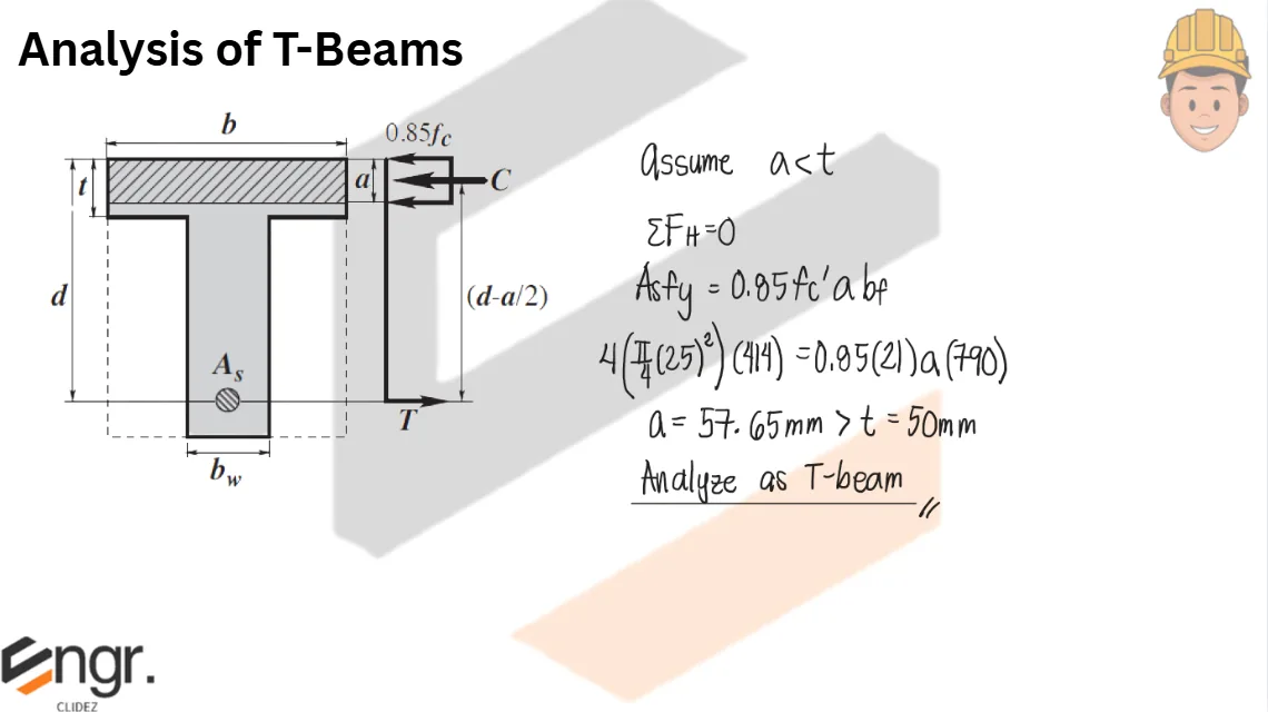 Analysis and Design of T-Beams | Principles of Reinforced Concrete – Problem 2 (Investigation Problem): – Diagram