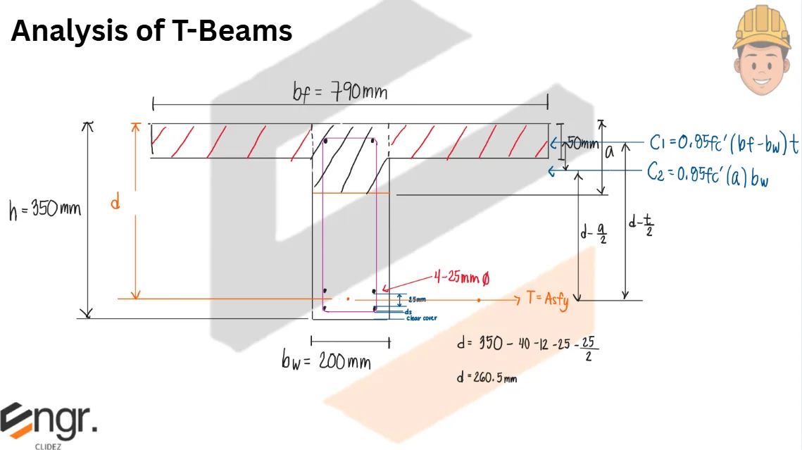 Analysis and Design of T-Beams | Principles of Reinforced Concrete – Problem 2 (Investigation Problem): – Diagram