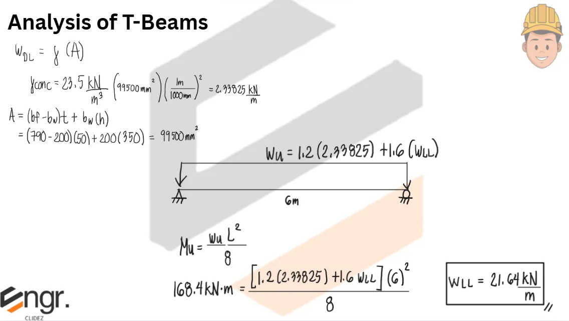 Analysis and Design of T-Beams | Principles of Reinforced Concrete – Problem 2 (Investigation Problem): – Diagram