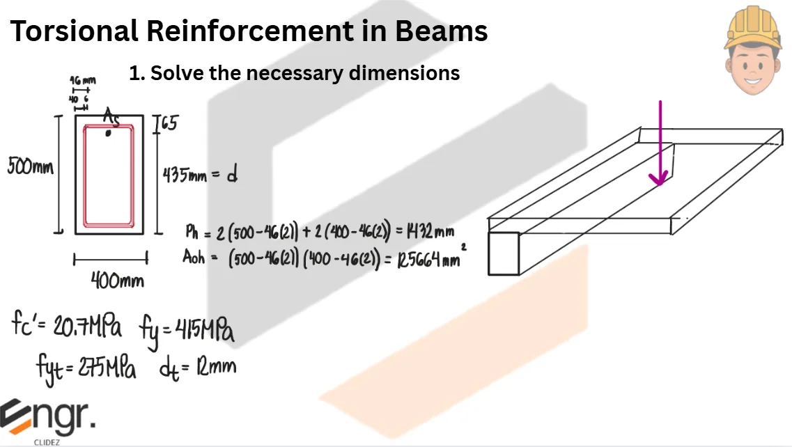Beams Reinforced for Torsion | Principles of Reinforced Concrete – Problem 1: – Diagram