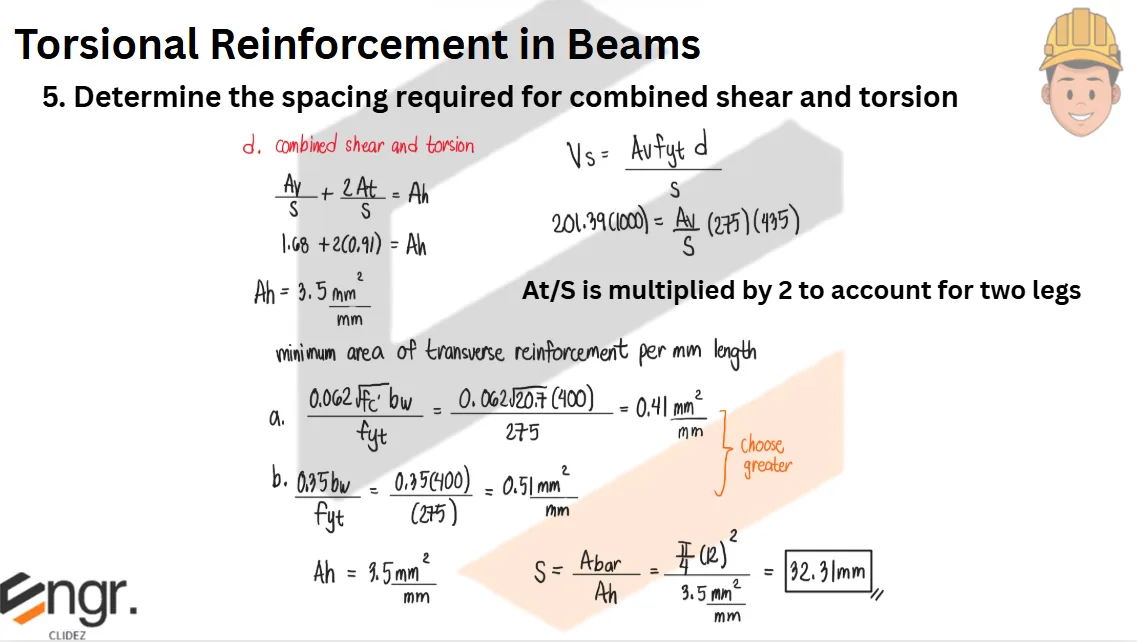 Beams Reinforced for Torsion | Principles of Reinforced Concrete – Problem 1: – Diagram