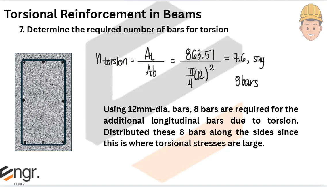 Beams Reinforced for Torsion | Principles of Reinforced Concrete – Problem 1: – Diagram
