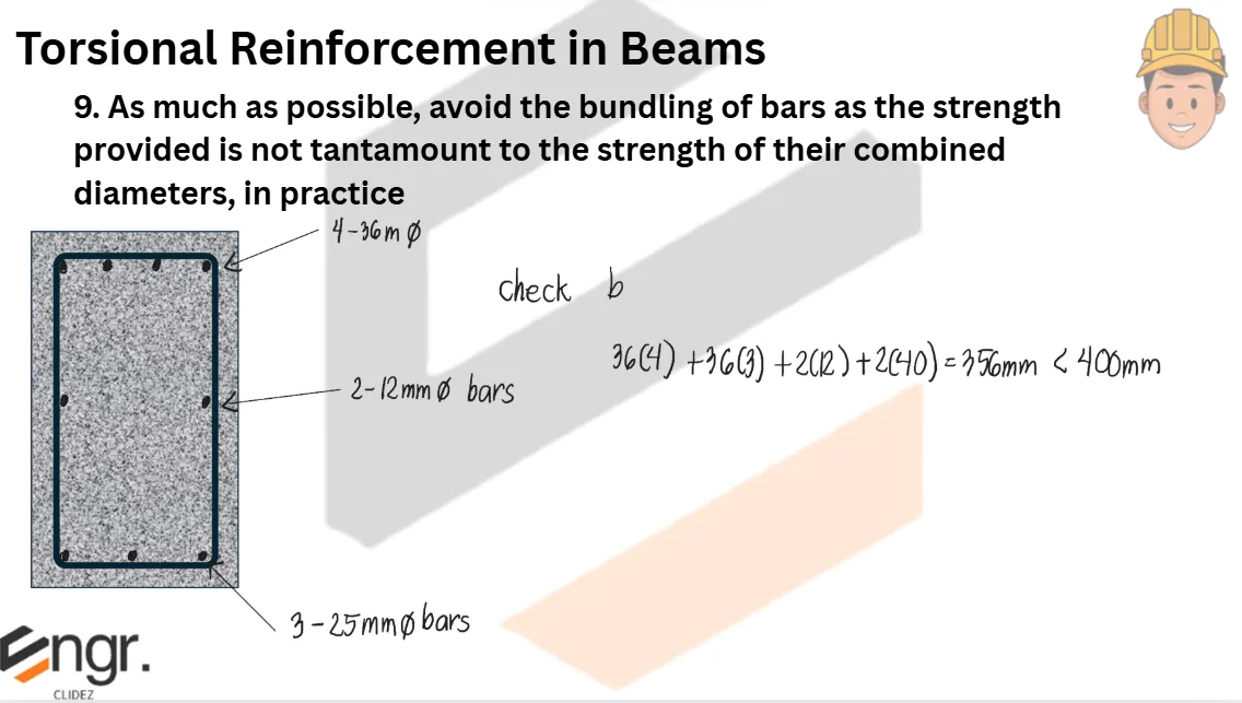 Beams Reinforced for Torsion | Principles of Reinforced Concrete – Problem 1: – Diagram