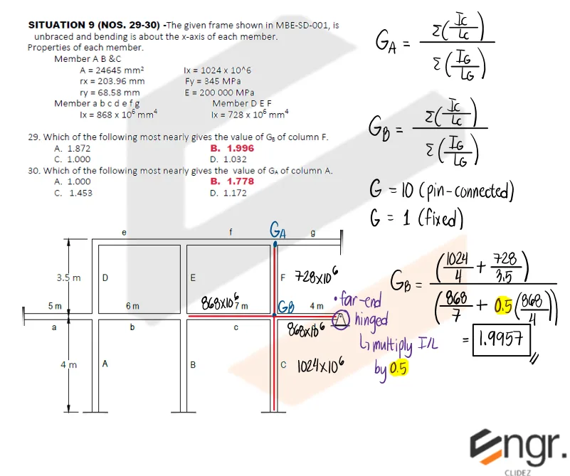 Compression Members | Principles of Steel Design - Problem 2: Sidesway-Uninhibited Frame Alignment Factors - Solution