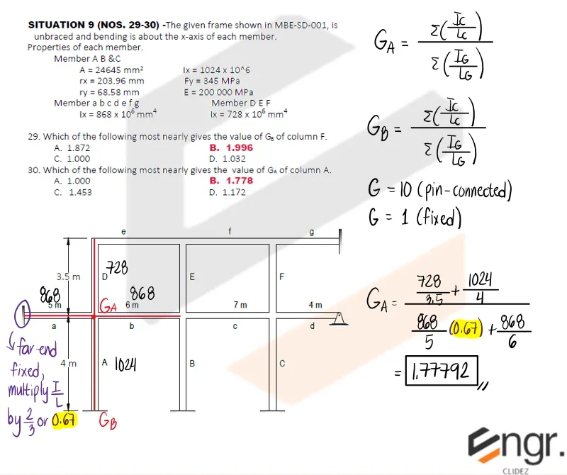 Compression Members | Principles of Steel Design - Problem 2: Sidesway-Uninhibited Frame Alignment Factors - Solution