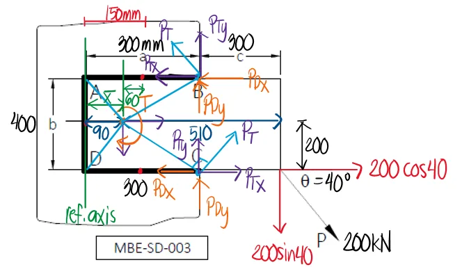 Welded Connection | Principles of Steel Design - Problem 1: Welded Bracket Under Inclined Eccentric Load - Diagram
