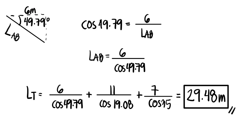 Analysis of Cables (Segmented, Parabolic, and Catenary) | Statics of Rigid Bodies – Problem 4: Segmented Cable with unknown angles – Diagram