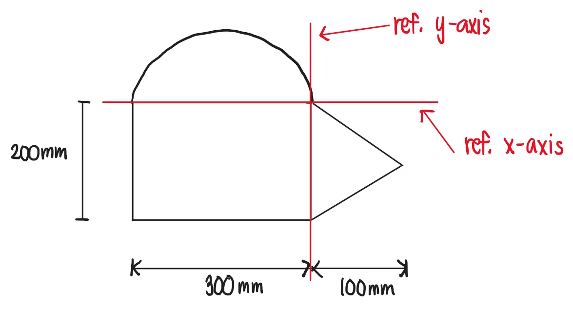 Centroids | Statics of Rigid Bodies – Problem 6: – Diagram