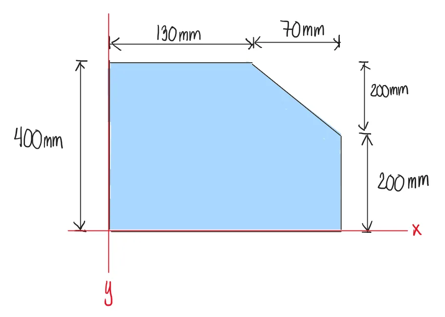 Centroids | Statics of Rigid Bodies – Problem 7: – Diagram